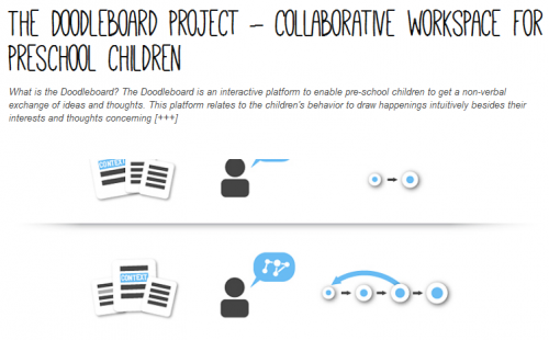 collaborative platforms for kids 1