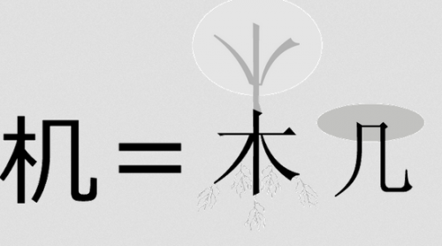 how to learn chinese characters effectively