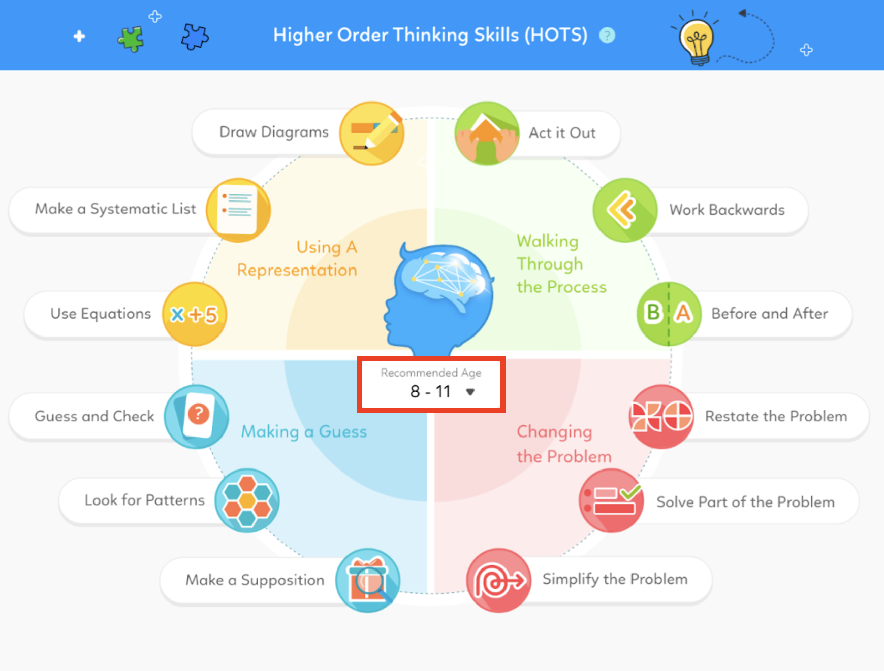 New Heuristic videos and questions for your child!