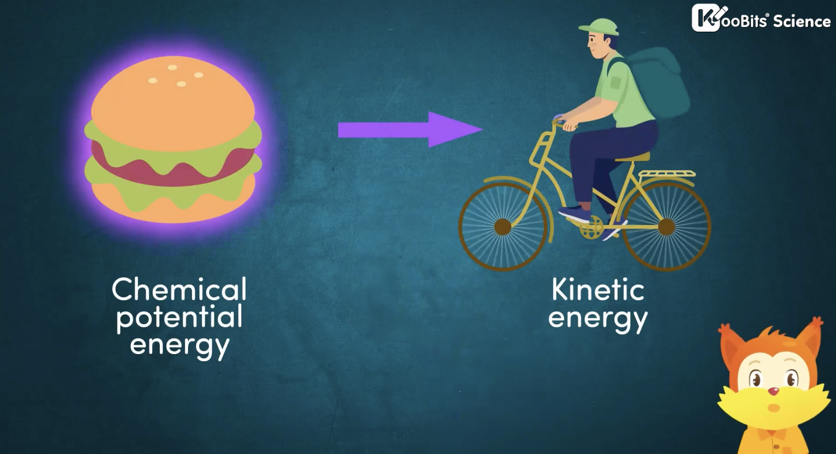 How to explain tricky science keywords to a child