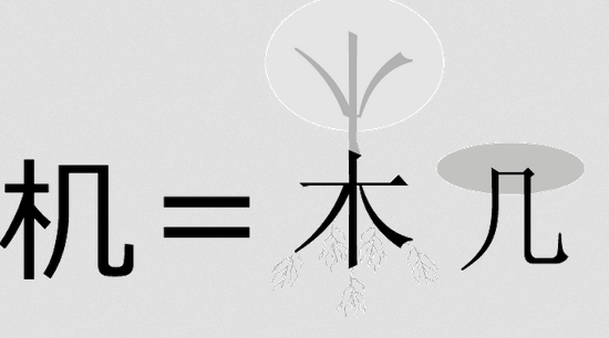 How to learn chinese characters effectively